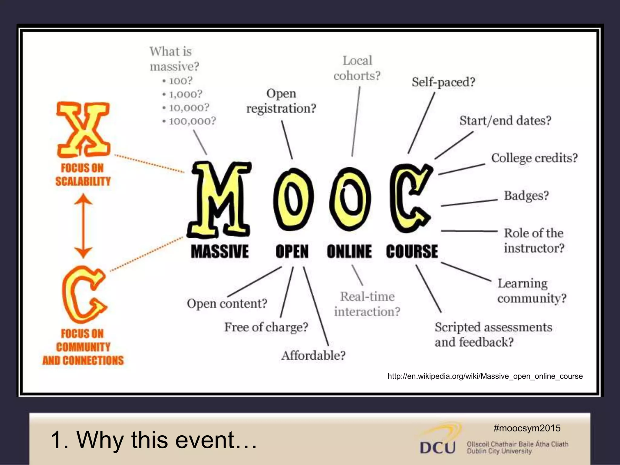 #moocsym2015
1. Why this event…
http://en.wikipedia.org/wiki/Massive_open_online_course
 
