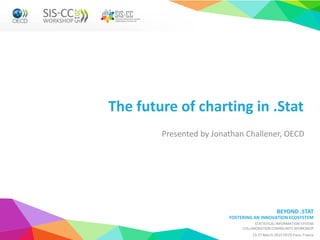 BEYOND .STAT
FOSTERING AN INNOVATION ECOSYSTEM
STATISTICAL INFORMATION SYSTEM
COLLABORATION COMMUNITY WORKSHOP
23-27 March 2015 OECD Paris, France
The future of charting in .Stat
Presented by Jonathan Challener, OECD
 