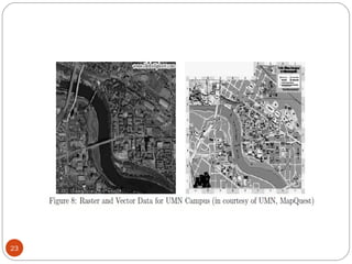 4.2 spatial data mining | PPT