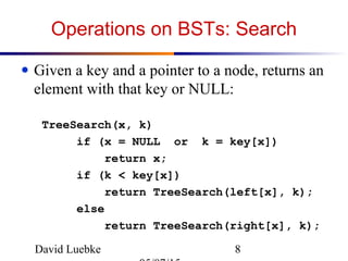 David Luebke 8
Operations on BSTs: Search
● Given a key and a pointer to a node, returns an
element with that key or NULL:
TreeSearch(x, k)
if (x = NULL or k = key[x])
return x;
if (k < key[x])
return TreeSearch(left[x], k);
else
return TreeSearch(right[x], k);
 