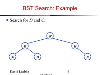 David Luebke 9
BST Search: Example
● Search for D and C:
F
B H
KDA
 