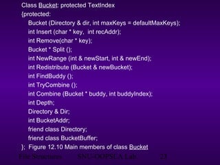 File Structures SNU-OOPSLA Lab. 23
Class Bucket: protected TextIndex
{protected:
Bucket (Directory & dir, int maxKeys = defaultMaxKeys);
int Insert (char * key, int recAddr);
int Remove(char * key);
Bucket * Split ();
int NewRange (int & newStart, int & newEnd);
int Redistribute (Bucket & newBucket);
int FindBuddy ();
int TryCombine ();
int Combine (Bucket * buddy, int buddyIndex);
int Depth;
Directory & Dir;
int BucketAddr;
friend class Directory;
friend class BucketBuffer;
}; Figure 12.10 Main members of class Bucket
 