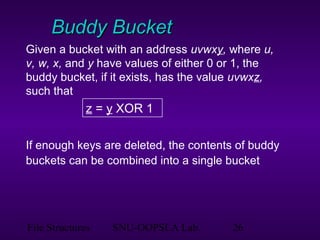 File Structures SNU-OOPSLA Lab. 26
Buddy BucketBuddy Bucket
Given a bucket with an address uvwxy, where u,
v, w, x, and y have values of either 0 or 1, the
buddy bucket, if it exists, has the value uvwxz,
such that
z = y XOR 1
If enough keys are deleted, the contents of buddy
buckets can be combined into a single bucket
 