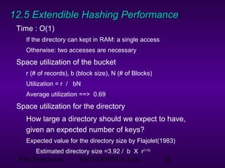 File Structures SNU-OOPSLA Lab. 28
12.5 Extendible Hashing Performance12.5 Extendible Hashing Performance
Time : O(1)
If the directory can kept in RAM: a single access
Otherwise: two accesses are necessary
Space utilization of the bucket
r (# of records), b (block size), N (# of Blocks)
Utilization = r / bN
Average utilization ==> 0.69
Space utilization for the directory
How large a directory should we expect to have,
given an expected number of keys?
Expected value for the directory size by Flajolet(1983)
Estimated directory size =3.92 / b X r(1+1/b)
 