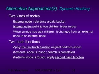 File Structures SNU-OOPSLA Lab. 31
Two kinds of nodes
External node: reference a data bucket
Internal node: point to two children index nodes
When a node has split children, it changed from an external
node to an internal node
Two hash functions
Apply the first hash function original address space
if external node is found : search is completed
if internal node is found : apply second hash function
Alternative Approaches(2):Alternative Approaches(2): Dynamic Hashing
 