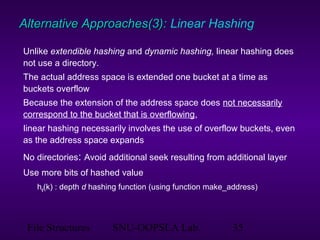 File Structures SNU-OOPSLA Lab. 35
Alternative Approaches(3):Alternative Approaches(3): Linear Hashing
Unlike extendible hashing and dynamic hashing, linear hashing does
not use a directory.
The actual address space is extended one bucket at a time as
buckets overflow
Because the extension of the address space does not necessarily
correspond to the bucket that is overflowing,
linear hashing necessarily involves the use of overflow buckets, even
as the address space expands
No directories: Avoid additional seek resulting from additional layer
Use more bits of hashed value
hd(k) : depth d hashing function (using function make_address)
 