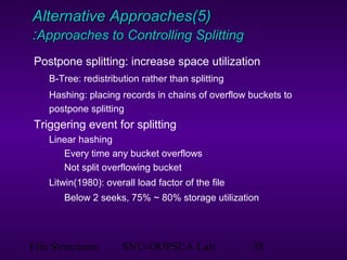 File Structures SNU-OOPSLA Lab. 38
Alternative Approaches(5)Alternative Approaches(5)
::Approaches to Controlling SplittingApproaches to Controlling Splitting
Postpone splitting: increase space utilization
B-Tree: redistribution rather than splitting
Hashing: placing records in chains of overflow buckets to
postpone splitting
Triggering event for splitting
Linear hashing
Every time any bucket overflows
Not split overflowing bucket
Litwin(1980): overall load factor of the file
Below 2 seeks, 75% ~ 80% storage utilization
 