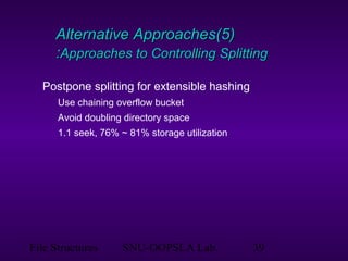 File Structures SNU-OOPSLA Lab. 39
Alternative Approaches(5)Alternative Approaches(5)
::Approaches to Controlling SplittingApproaches to Controlling Splitting
Postpone splitting for extensible hashing
Use chaining overflow bucket
Avoid doubling directory space
1.1 seek, 76% ~ 81% storage utilization
 
