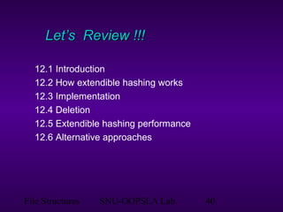 File Structures SNU-OOPSLA Lab. 40
Let’s Review !!!Let’s Review !!!
12.1 Introduction
12.2 How extendible hashing works
12.3 Implementation
12.4 Deletion
12.5 Extendible hashing performance
12.6 Alternative approaches
 
