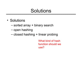 Solutions
• Solutions
– sorted array + binary search
– open hashing
– closed hashing + linear probing
What kind of hash
function should we
use?
 