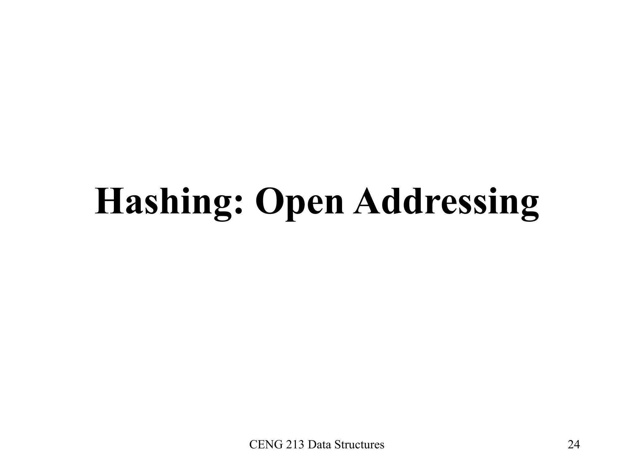 CENG 213 Data Structures 24
Hashing: Open Addressing
 