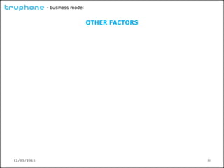 12/05/2015 32
- business model
OTHER FACTORS
 