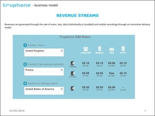 12/05/2015 4
- business model
REVENUE STREAMS
Revenues are generated through the sale of voice, text, data (individually or bundled) and mobile recordings through an innovative delivery
model.
 