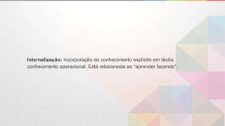 Internalização: incorporação do conhecimento explícito em tácito,
conhecimento operacional. Está relacionada ao “aprender fazendo”.
 