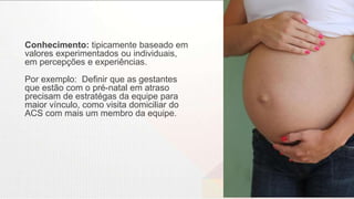 Conhecimento: tipicamente baseado em
valores experimentados ou individuais,
em percepções e experiências.
Por exemplo: Definir que as gestantes
que estão com o pré-natal em atraso
precisam de estratégas da equipe para
maior vínculo, como visita domiciliar do
ACS com mais um membro da equipe.
 