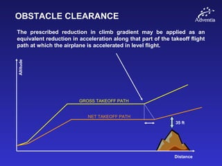 OBSTACLE CLEARANCE
The prescribed reduction in climb gradient may be applied as an
equivalent reduction in acceleration along that part of the takeoff flight
path at which the airplane is accelerated in level flight.
Distance
Altitude
35 ft
GROSS TAKEOFF PATH
NET TAKEOFF PATH