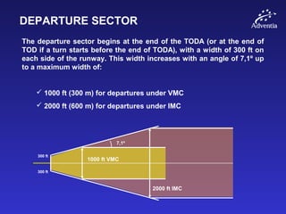DEPARTURE SECTOR
The departure sector begins at the end of the TODA (or at the end of
TOD if a turn starts before the end of TODA), with a width of 300 ft on
each side of the runway. This width increases with an angle of 7,1º up
to a maximum width of:
 1000 ft (300 m) for departures under VMC
 2000 ft (600 m) for departures under IMC
1000 ft VMC
2000 ft IMC
300 ft
300 ft
7,1º
