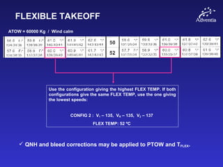 FLEXIBLE TAKEOFF
ATOW = 60000 Kg / Wind calm
Use the configuration giving the highest FLEX TEMP. If both
configurations give the same FLEX TEMP, use the one giving
the lowest speeds:
CONFIG 2 : V1 – 135, VR – 135, V2 – 137
FLEX TEMP: 52 ºC
 QNH and bleed corrections may be applied to PTOW and TFLEX.