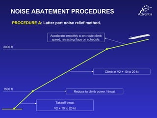 NOISE ABATEMENT PROCEDURES
PROCEDURE A: Latter part noise relief method.
1500 ft
3000 ft
Reduce to climb power / thrust
Climb at V2 + 10 to 20 kt
Accelerate smoothly to en-route climb
speed, retracting flaps on schedule.
Takeoff thrust
V2 + 10 to 20 kt