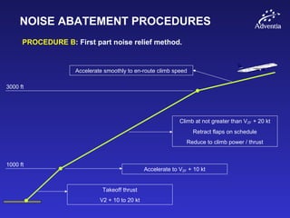 NOISE ABATEMENT PROCEDURES
PROCEDURE B: First part noise relief method.
1000 ft
3000 ft
Accelerate to VZF + 10 kt
Climb at not greater than VZF + 20 kt
Retract flaps on schedule
Reduce to climb power / thrust
Accelerate smoothly to en-route climb speed
Takeoff thrust
V2 + 10 to 20 kt