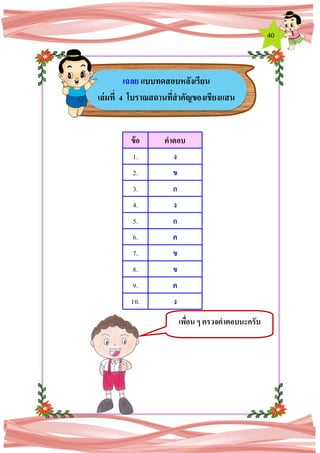 40
เฉลย แบบทดสอบหลังเรียน
เล่มที่ 4 โบราณสถานที่สาคัญของเชียงแสน
ข้อ คาตอบ
1. ง
2. ข
3. ก
4. ง
5. ก
6. ค
7. ข
8. ข
9. ค
10. ง
เฉลย แบบทดสอบหลังเรียน
เล่มที่ 4 โบราณสถานที่สาคัญของเชียงแสน
เพื่อน ๆ ตรวจคาตอบนะครับ
 