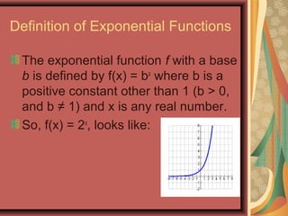 Definition of Exponential Functions
The exponential function f with a base
b is defined by f(x) = bx
where b is a
positive constant other than 1 (b > 0,
and b ≠ 1) and x is any real number.
So, f(x) = 2x
, looks like:
 