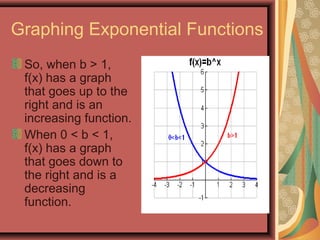 Graphing Exponential Functions
So, when b > 1,
f(x) has a graph
that goes up to the
right and is an
increasing function.
When 0 < b < 1,
f(x) has a graph
that goes down to
the right and is a
decreasing
function.
 
