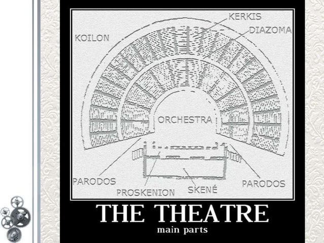 4. the healing power of ancient greek drama - script | PPT