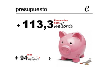 + 113,3
líneas enisa
2015
presupuesto
+ 94 €
línea
aeronáutica
 