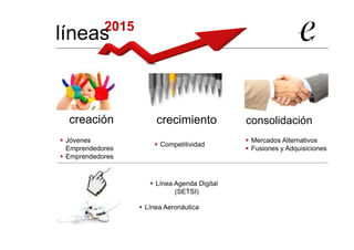 www.enisa.es
2015
líneas
creación crecimiento consolidación
Línea Aeronáutica
Línea Agenda Digital
(SETSI)
creación crecimiento consolidación
Jóvenes
Emprendedores
Emprendedores
Competitividad
Mercados Alternativos
Fusiones y Adquisiciones
 
