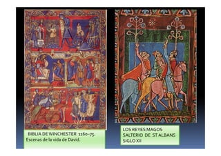 BIBLIA DEWINCHESTER 1160−75.
Escenas de la vida de David.
LOS REYES MAGOS
SALTERIO DE ST ALBANS
SIGLO XII
 