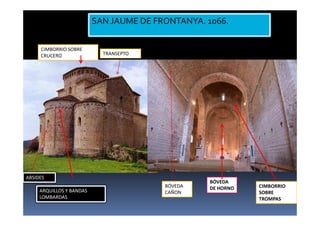 ARQUILLOS Y BANDAS
LOMBARDAS
BÓVEDA
CAÑON
BÓVEDA
DE HORNO CIMBORRIO
SOBRE
TROMPAS
ABSIDES
CIMBORRIO SOBRE
CRUCERO TRANSEPTO
SAN JAUME DE FRONTANYA. 1066.
 