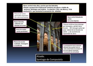 Alzado.
Santiago de Compostela
Tribuna continua (se prolonga
por transepto y girola) tiene
función DE (recoger parte del
peso lateral de la bóveda de
cañón y de aumento de
capacidad de aforo
Pilares de sección
cuadrada, rectangular
o cruciforme
Nave central bóveda de
cañón
con arcos fajones
Nave central más alta y ancha que las laterales
(frente a proporción tradicional románica de altura = doble de
anchura, Santiago casi triplica la relación ( 22m. de altura y 8 de
anchura) lo que aumenta la sensación de esbeltez
Naves laterales
cubiertas con
bóvedas de arista
Arcos de medio
punto peraltados
La prolongación de las columnas
adosadas que quedan hacia la
nave central hasta el arranque de
los arcos fajones aumentan
la sensación de verticalidad
Tribuna con vanos
geminados separados
por columnas exentas
 