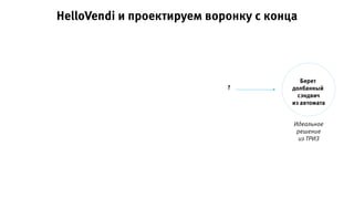 HelloVendi и проектируем воронку с конца
Берет
долбанный
сэндвич
из автомата
?
Идеальное
решение
из ТРИЗ
 