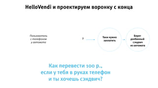 Берет
долбанный
сэндвич
из автомата
Таки нужно
заплатить
HelloVendi и проектируем воронку с конца
?
Пользователь
с телефоном
у автомата
Как перевести 100 р.,
если у тебя в руках телефон
и ты хочешь сэндвич?
 
