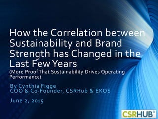 How the Correlation between
Sustainability and Brand
Strength has Changed in the
Last FewYears
(More Proof That Sustainability Drives Operating
Performance)
By Cynthia Figge
COO & Co-Founder, CSRHub & EKOS
June 2, 2015
 