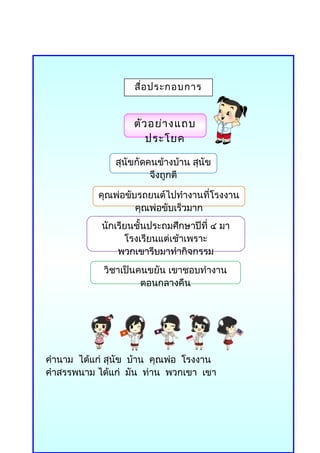 ตัวอย่ำงแถบ
ประโยค
สุนัขกัดคนข้ำงบ้ำน สุนัข
จึงถูกตี
คุณพ่อขับรถยนต์ไปทำำงำนที่โรงงำน
คุณพ่อขับเร็วมำก
นักเรียนชั้นประถมศึกษำปีที่ ๔ มำ
โรงเรียนแต่เช้ำเพรำะ
พวกเขำรีบมำทำำกิจกรรม
วิชำเป็นคนขยัน เขำชอบทำำงำน
ตอนกลำงคืน
คำำนำม ได้แก่ สุนัข บ้ำน คุณพ่อ โรงงำน
คำำสรรพนำม ได้แก่ มัน ท่ำน พวกเขำ เขำ
สื่อประกอบกำร
สอนสำำหรับครู
 