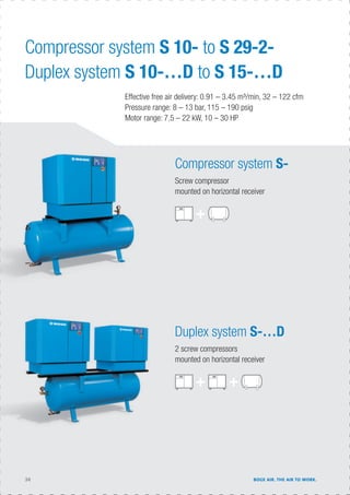 34 BOGE AIR. THE AIR TO WORK.
Compressor system S-
Screw compressor
mounted on horizontal receiver
Duplex system S-…D
2 screw compressors
mounted on horizontal receiver
Compressor system S 10- to S 29-2-
Duplex system S 10-…D to S 15-…D
Effective free air delivery: 0.91 – 3.45 m³/min, 32 – 122 cfm
Pressure range: 8 – 13 bar, 115 – 190 psig
Motor range: 7.5 – 22 kW, 10 – 30 HP
 