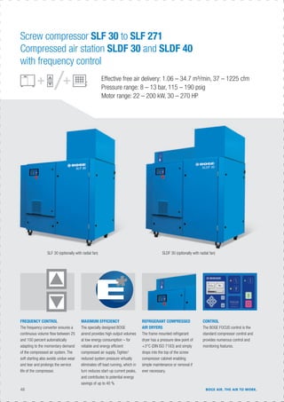 48 BOGE AIR. THE AIR TO WORK.
Effective free air delivery: 1.06 – 34.7 m³/min, 37 – 1225 cfm
Pressure range: 8 – 13 bar, 115 – 190 psig
Motor range: 22 – 200 kW, 30 – 270 HP
MAXIMUM EFFICIENCY
The specially designed BOGE
airend provides high output volumes
at low energy consumption – for
reliable and energy efﬁcient
compressed air supply. Tighter/
reduced system pressure virtually
eliminates off load running, which in
turn reduces start-up current peaks,
and contributes to potential energy
savings of up to 40 %
FREQUENCY CONTROL
The frequency converter ensures a
continuous volume ﬂow between 25
and 100 percent automatically
adapting to the momentary demand
of the compressed air system. The
soft starting also avoids undue wear
and tear and prolongs the service
life of the compressor.
CONTROL
The BOGE FOCUS control is the
standard compressor control and
provides numerous control and
monitoring features.
REFRIGERANT COMPRESSED
AIR DRYERS
The frame mounted refrigerant
dryer has a pressure dew point of
+3°C (DIN ISO 7183) and simply
drops into the top of the screw
compressor cabinet enabling
simple maintenance or removal if
ever necessary.
Screw compressor SLF 30 to SLF 271
Compressed air station SLDF 30 and SLDF 40
with frequency control
SLF 30 (optionally with radial fan) SLDF 30 (optionally with radial fan)
 