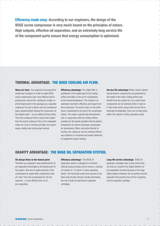 Screw Compressors 5
Warm air rises: Our engineers harnessed this
simple law of physics in order to make BOGE
screw compressors even more efﬁcient and to
prolong their service life. Cooling air is taken in
at the lowest point in the package by a separate
cooling air fan and is drawn over the component
parts upwards before leaving the compressor at
the highest point – our so called chimney effect.
This main cooling air ﬂow is many times higher
than the actual cooling air ﬂow of the integrated
motor fan. Due to chimney principle, the system
keeps cooling even during load reversal.
Efﬁciency advantage: The intake ﬁlter is
positioned in the coolest part of the cooling
airﬂow and takes in the air for compression
at the lowest temperature. This results in an
optimised volumetric efﬁciency and output from
the compressor. The air/oil cooler, on the other
hand, is positioned at the top of the compressor
station. The cooler is generously dimensioned
and, in conjunction with the cooling airﬂow,
provides for the lowest possible internal cabinet
temperature as well as discharge compressed
air temperature. When connected directly to
ducting, the cooling air can be removed without
any problems or recovered and easily redirected
to supplement space heating.
Service life advantage: Motor, switch cabinet
and all electric components are positioned at
the intake of the main cooling airﬂow and
beneﬁt from the coolest air. As a result these
components do not overheat either in load or
in idle mode which means their service life is
extended considerably. There are no heat sinks
within the cabinet in either operating mode.
Efﬁciency made easy: According to our engineers, the design of the
BOGE screw compressor is very much based on the principles of nature.
High outputs, effective oil separation, and an extremely long service life
of the component parts ensure that energy consumption is optimised.
THERMAL ADVANTAGE: THE BOGE COOLING AIR FLOW.
Oil always ﬂows to the lowest point:
Therefore our engineers have positioned the oil
pre-separator horizontally at the lowest point of
the system. Also due to rapid reduction of the
compressed air speed after compression bulk
oil ”rains” from the compressed air into the
reservoir – a most efﬁcient form of oil
pre-separation.
Efﬁciency advantage: The BOGE oil
separation system is designed to minimise
internal pressure losses and to ensure a residual
oil content of 1-3 mg/m3
in every operating
phase. The horizontal combi-tank ensures a low
foam level at load reversal virtually eliminating
the risk of bulk oil reaching the separator
cartridges.
Long-life service advantage: BOGE oil
separator cartridges have a long service life –
not only as a result of the highly effective oil
pre-separation but also because of the large
safety distance between the oil surface and the
separator that prevents the oil from migrating
into the separator cartridge.
GRAVITY ADVANTAGE: THE BOGE OIL SEPARATION SYSTEM.
 