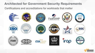 4. cloud procurement | PDF