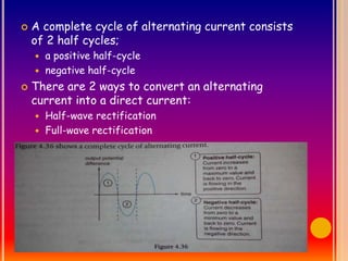 4.2 semiconductor diodes | PPTX