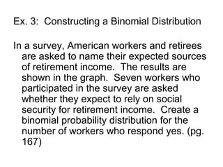 Ex. 3: Constructing a Binomial Distribution
In a survey, American workers and retirees
are asked to name their expected sources
of retirement income. The results are
shown in the graph. Seven workers who
participated in the survey are asked
whether they expect to rely on social
security for retirement income. Create a
binomial probability distribution for the
number of workers who respond yes. (pg.
167)
 