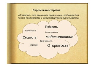Определение	
  стартапа	
  	
  
«Стартап – это временная организация, созданная для
поиска повторяемой и масштабируемой бизнес-модели»
Скорость
Гибкость
Контакт с рынком
Увлеченность	
  
ОШИБКИ	
  
моделирование	
  
Открытость	
  
Единогласие	
  
 