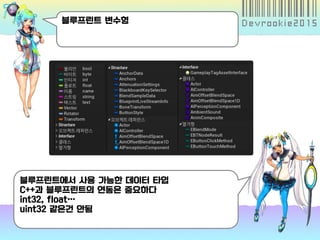 블루프린트 변수형
블루프린트에서 사용 가능한 데이터 타입
C++과 블루프린트의 연동은 중요하다
int32, float…
uint32 같은건 안됨
 