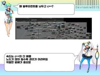 왜 블루프린트를 놔두고 c++?
속도는 c++이 더 빠름
노드가 많아 질수록 관리가 어려워짐
적절한 분배가 중요함
 