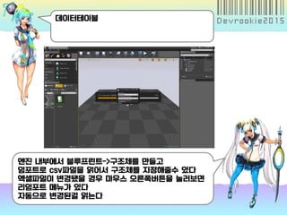 데이터테이블
엔진 내부에서 블루프린트->구조체를 만들고
임포트로 csv파일을 읽어서 구조체를 지정해줄수 있다
엑셀파일이 변경됐을 경우 마우스 오른쪽버튼을 눌러보면
리임포트 메뉴가 있다
자동으로 변경된걸 읽는다
 