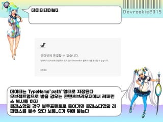 데이터테이블3
데이터는 TypeName’path’형태로 저장된다
오브젝트형으로 받을 경우는 콘텐츠브라우저에서 레퍼런
스 복사를 하자
클래스형의 경우 블루프린트로 들어가면 클래스타입의 레
퍼런스를 볼수 있다 보통_C가 뒤에 붙는다
 