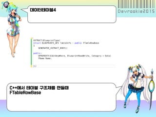 데이터테이블4
C++에서 테이블 구조체를 만들때
FTableRowBase
 