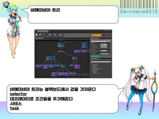 비헤이비어 트리
비헤이비어 트리는 블랙보드에서 값을 가져온다
selector
데코레이터로 조건들을 추가해준다
서비스
task
 